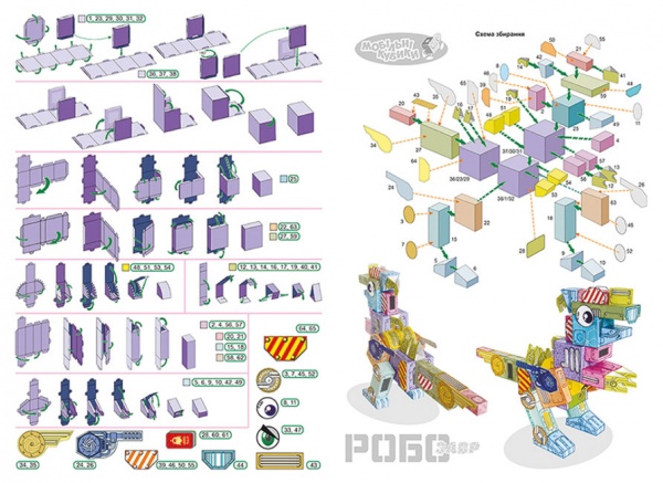 Книга «Робозавр» 9786170972132
