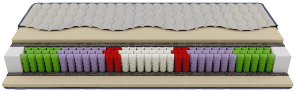 Матрац Brussel пружинний Songer und Sohne 120x200 см