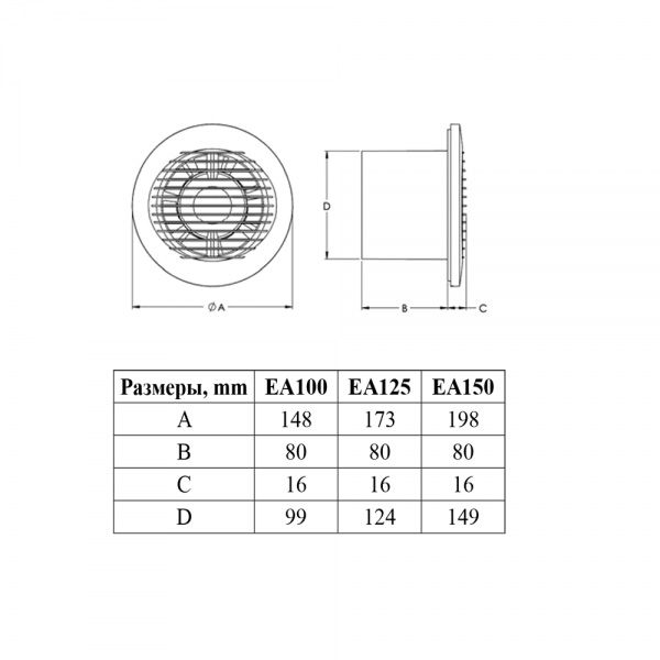Витяжний вентилятор EUROPLAST EA100А