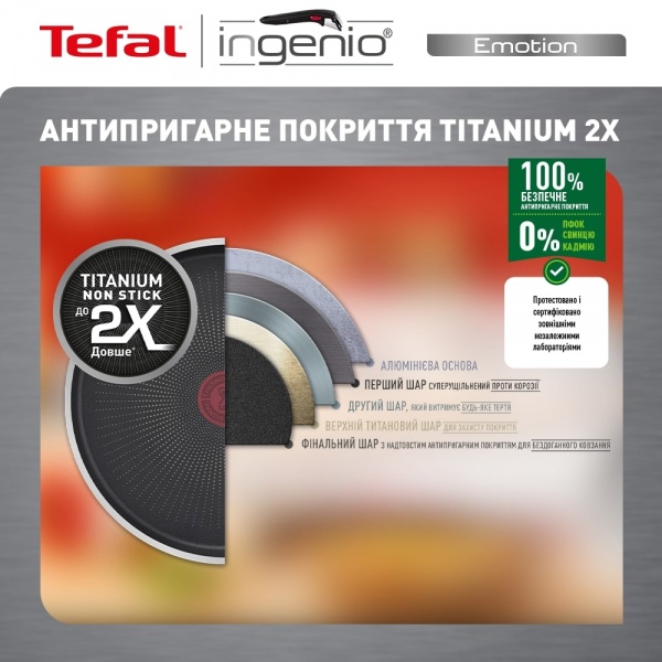 Набор посуды Ingenio Emotion 4 предмета L897S474 Tefal