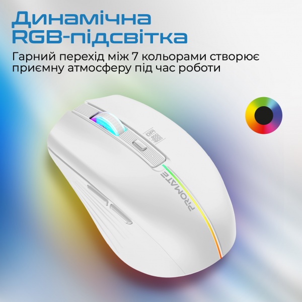 Миша Promate Kitt Wireless white (kitt.white) 