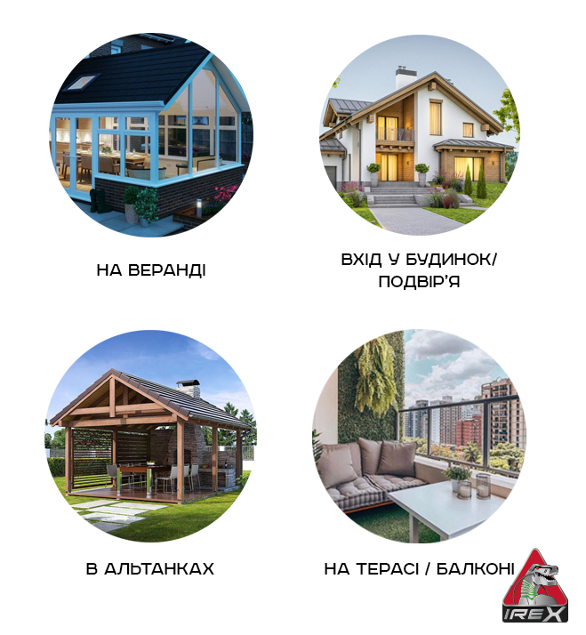 Світильник для знищення комах IREX LED 3 Вт