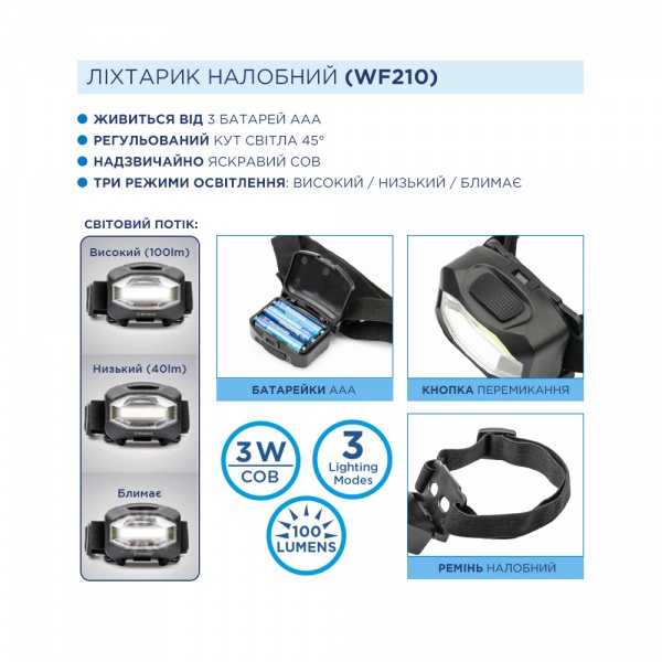 Фонарик на голову Westinghouse WF210 3W COB