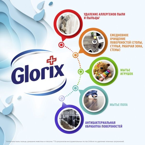 Средство для мытья пола Glorix антибактериальное Лимонная энергия 1 л