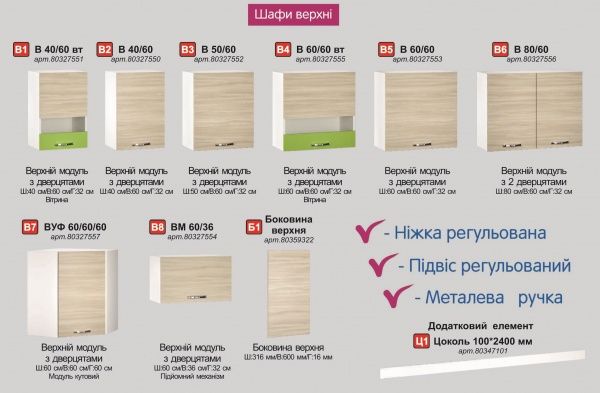 Боковина МС Варшава 720x576 лайм Грейд