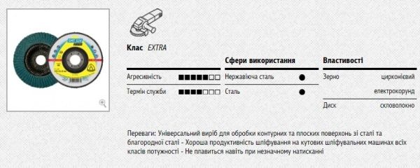 Круг лепестковый Klingspor SMT 324 125 мм P40