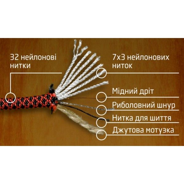 Шнур поліамідний паракорд 4 мм 10 м чорний із червоним 0,2 кг