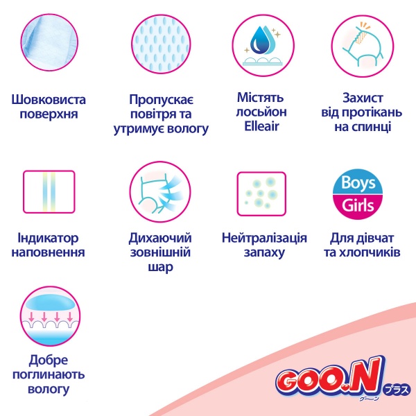 Подгузники Goo.N Plus S 4-8 кг 70 шт.