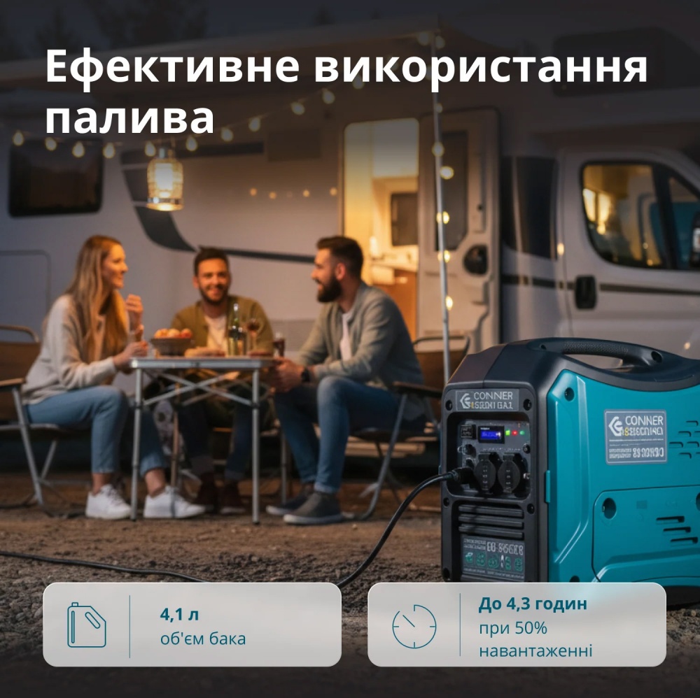 Генератор інверторний Konner&Sohnen 3 кВт / 3,3 кВт 230 В KS 3000i S