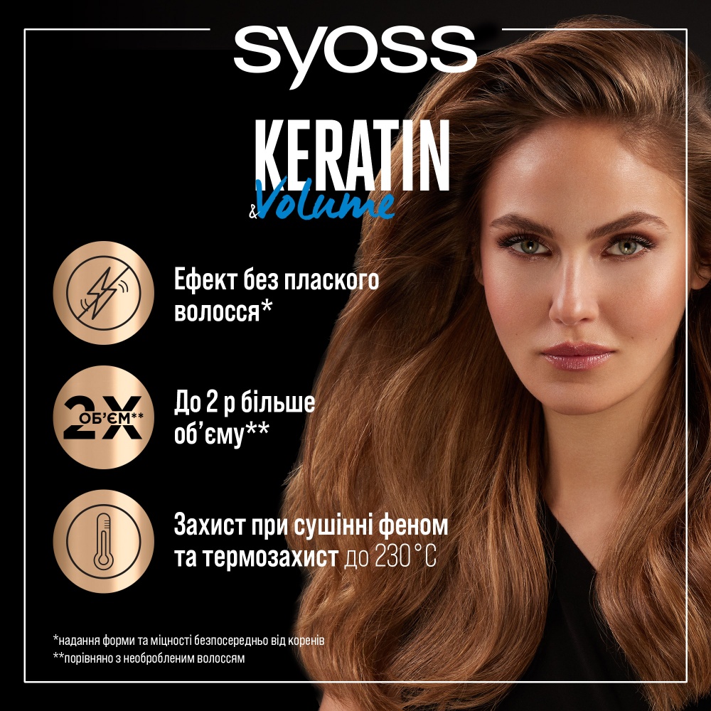 Спрей-термозащита SYOSS KERATIN & VOLUME защита при сушке феном 200 мл