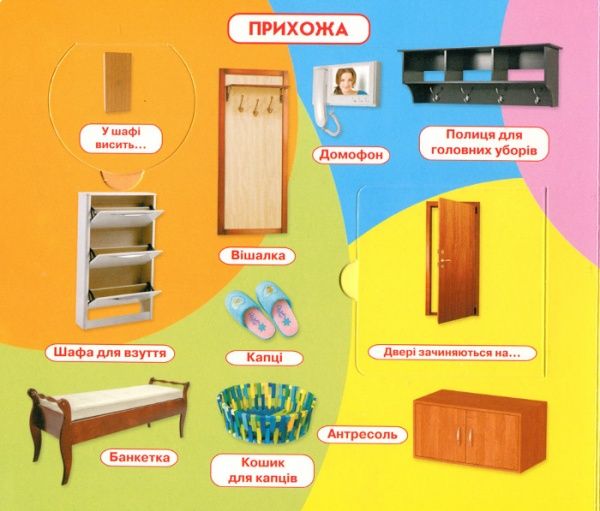 Книга «Книжка+віконця.Твій будинок» 978-966-936-799-0