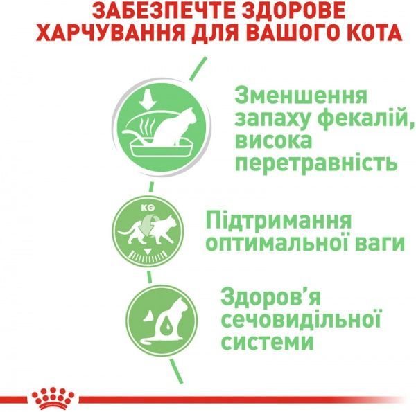 Корм Royal Canin Digest Sensitive в соусе 85 г