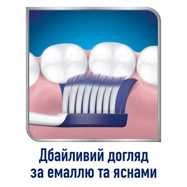 Зубна щітка Sensodyne Чутливість зубів та захист ясен м'яка 1 шт.