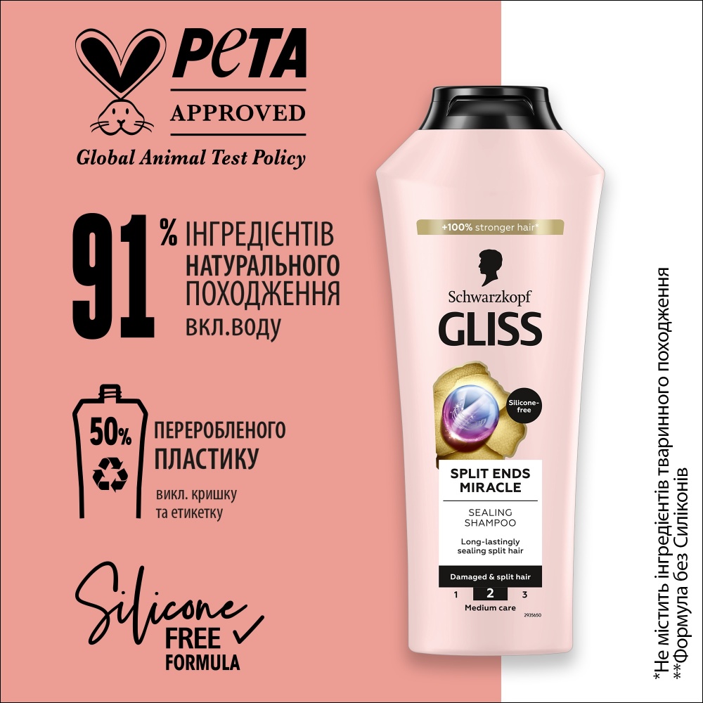 Шампунь GLISS Split Ends Miracle 250 мл