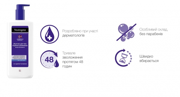 Молочко для тела Neutrogena Neutrogena Норвежский Формула Глубокое увлажнение 250 мл