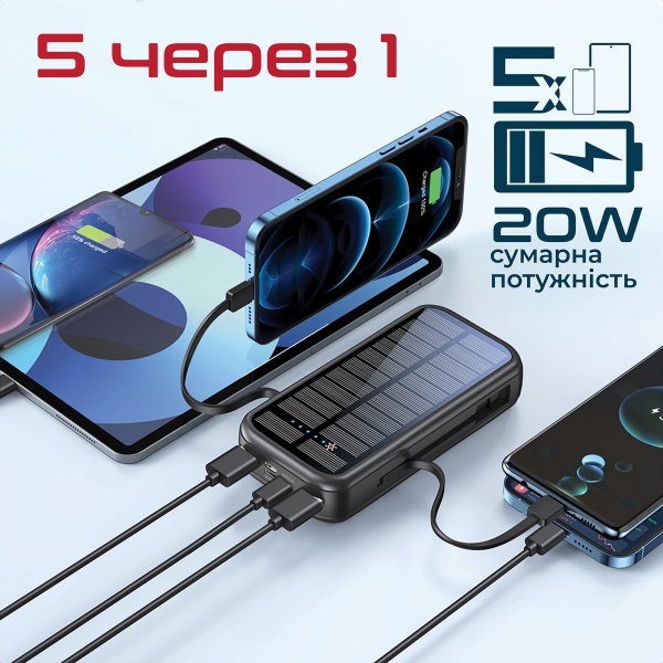 Універсальна мобільна батарея Promate 20000 mAh black (solartank-20pdci.black) SolarTank-20PDCi 20 000 mAh із сонячною