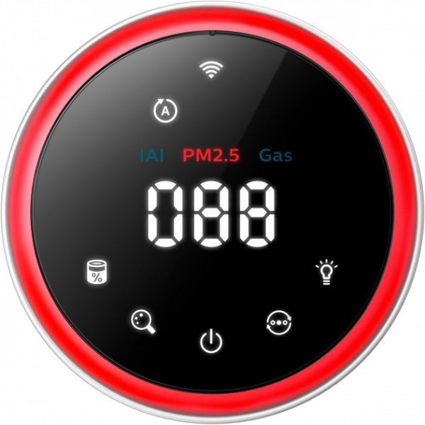 Очищувач повітря Philips AC3055/50