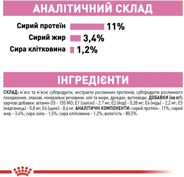 Корм Royal Canin Kitten Sterilised у соусі 85 г