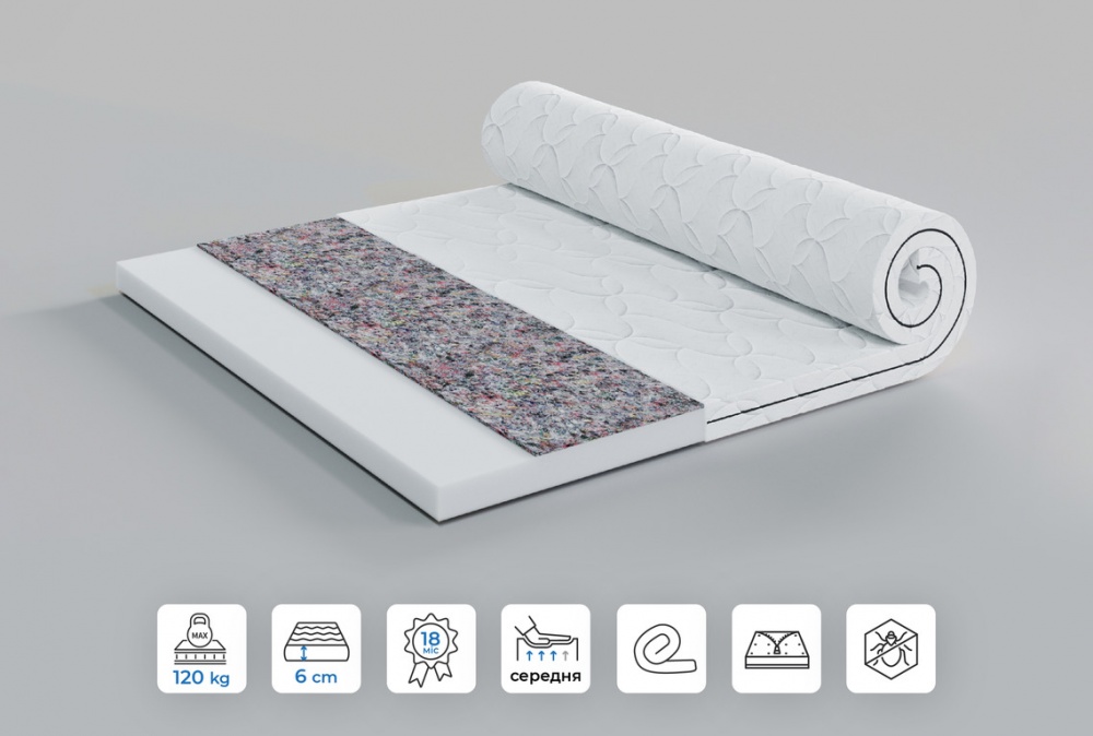 Мини-матрас Piligrim ORIGAMI 120x190 см