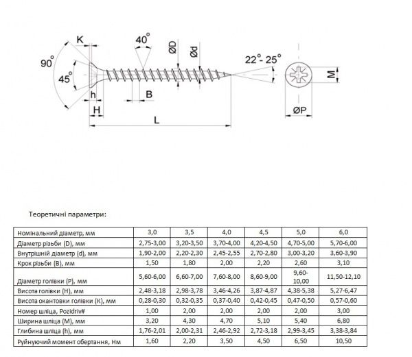 Шуруп универсальный потайная головка ЦЖ 5x70 мм 10 шт. желтый Expert Fix