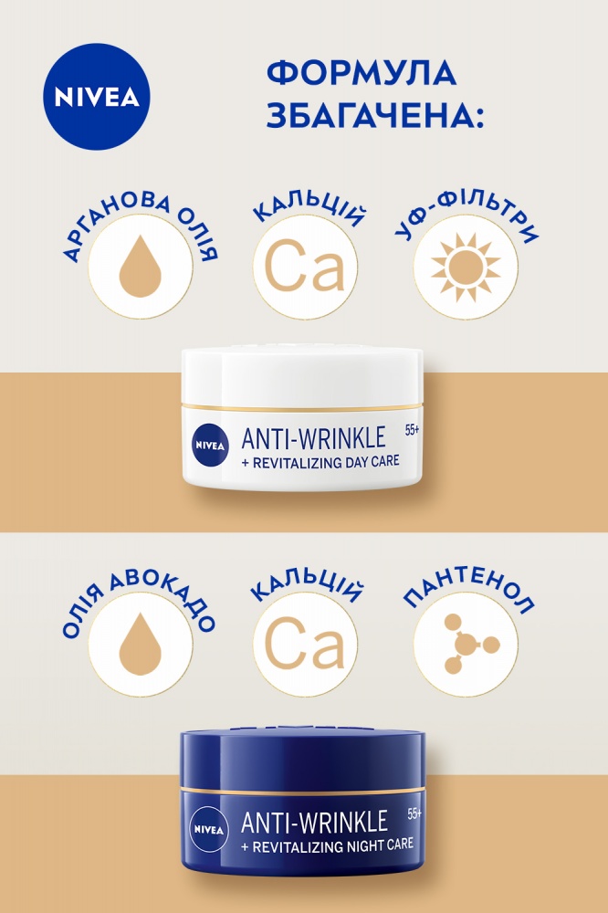 Набор для женщин Nivea BEAUTY AGE 2024