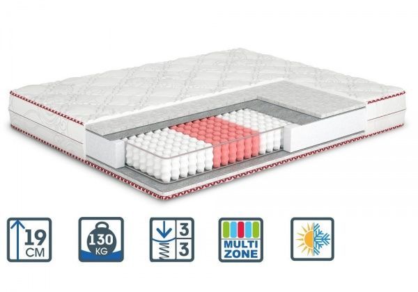 Матрас Кармин Four Red MatroLuxe 80х200 см