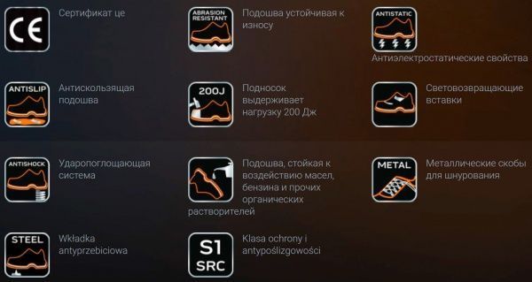 Ботинки рабочие NEO tools 82-027 S1 SRC р.46 черный с белыми вставками