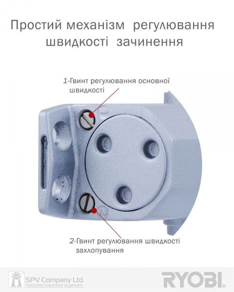 Доводчик дверной RYOBI D-1504 серебряный 80 кг