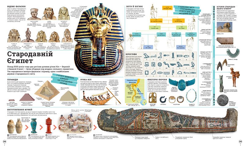 Книга «Дивипедія» 978-617-09-9237-6