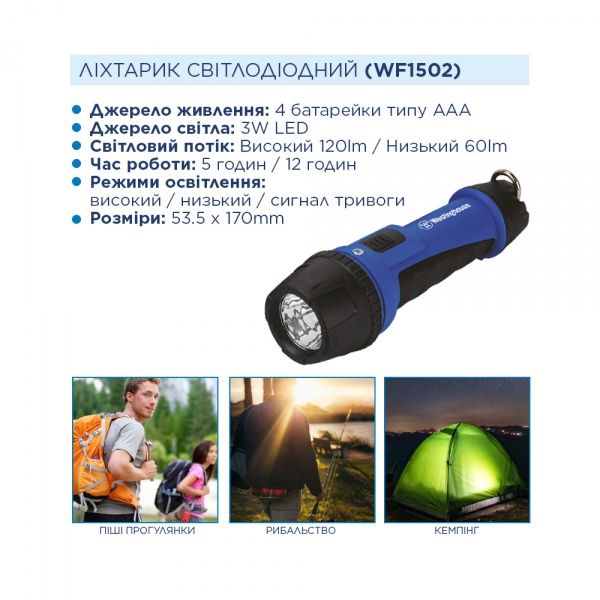 Фонарик Westinghouse WF1502 3W LED черный с синим