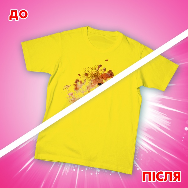 Капсули для машинного прання Losk AO Ефірні олії й аромат Малазійська квітка (1+1) 52 шт. 