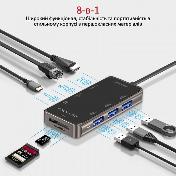 USB-хаб Promate PrimeHub-Mini USB-C PD/HDMI/3xUSB 3.0/RJ45/SD/MicroSD Grey