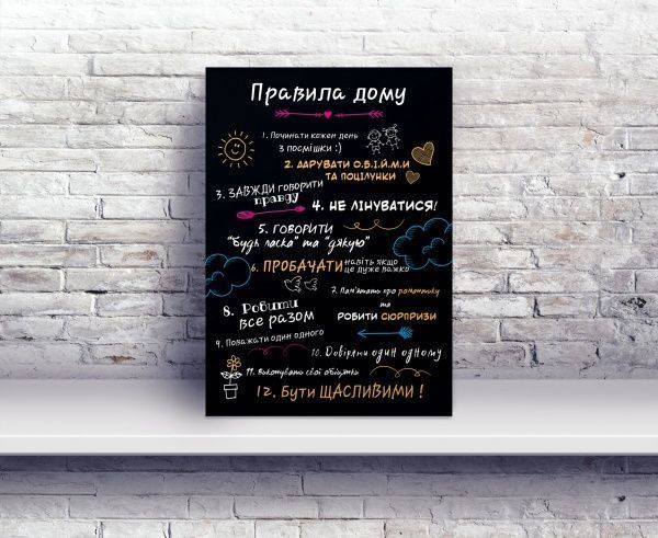 Постер Правила дома А4 21 см