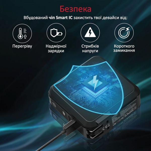 Повербанк Promate PowerPack-PD20+ 15000 mAh (powerpack-pd20+.black)