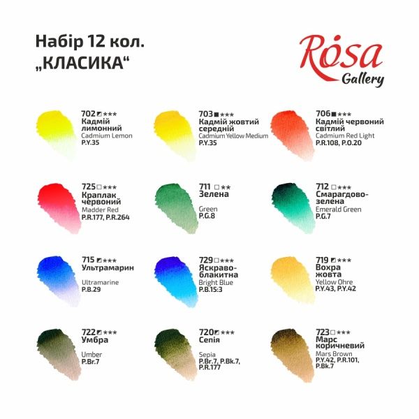Набор акварельных красок Класика 12 кольорів кювета 2,5 мл 340012 ROSA Gallery