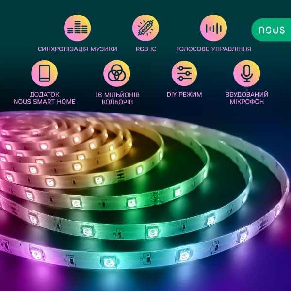 Стрічка світлодіодна Nous F4 5 м RGBIC 
