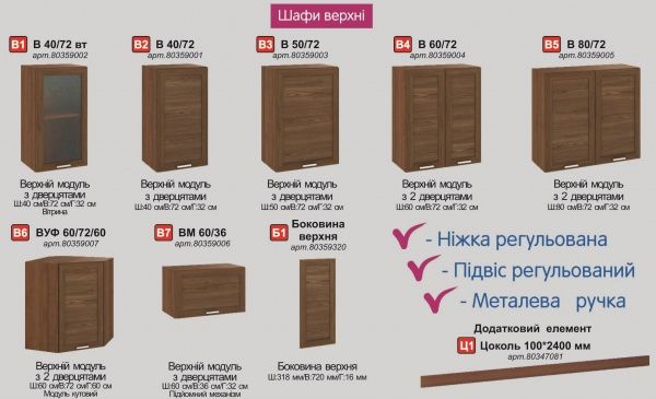 Боковина МС Дуб родос 720*578 орех лесной рамочный Грейд