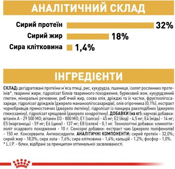 Корм Royal Canin для цуценят JACK RUSSEL PUPPY 3 кг