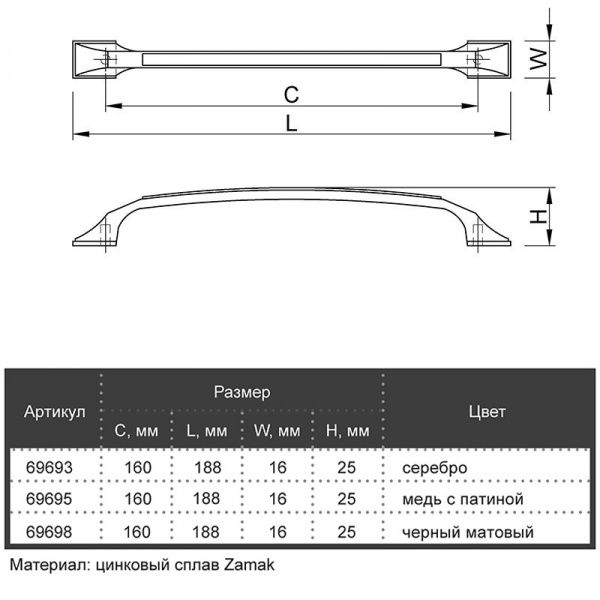 Меблева ручка M 15233.160 69695 Bosetti Marella 160 мм мідь патина