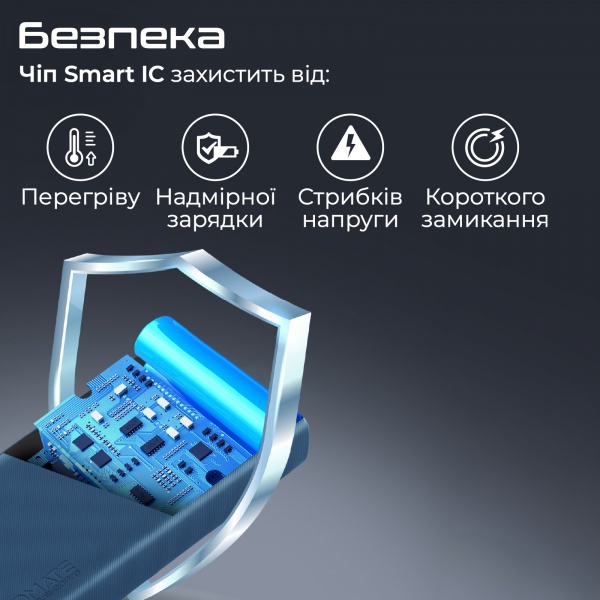 Универсальная мобильная батарея Promate 20000 mAh blue (bolt-20pro.blue) 