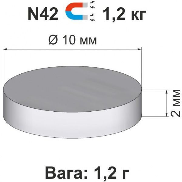 Магнит неодимовый 10х2 мм N42 1,2 кг 4 шт.