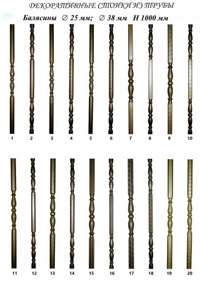 Стійка пряма 1000х25 мм