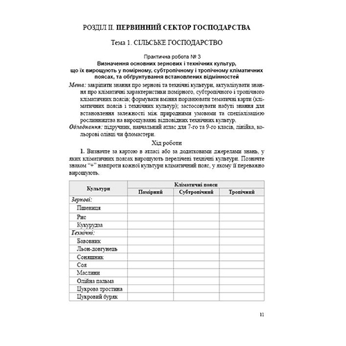 Зошит Йосип Гілецький «Географія Україна і світове господарство: практичні робіт та дослідження. 9 клас» 978-966-944-026