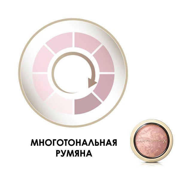 Румяна Max Factor CREME PUFF BLUSH №15 SEDUCTIVE PINK 1,5 г