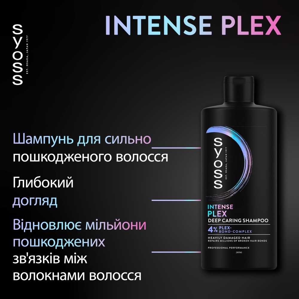Шампунь SYOSS Intense Plex 440 мл