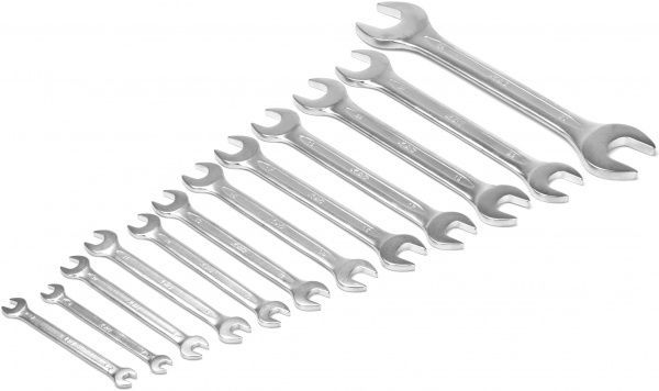 Набор ключей ВИЗ 12И/2 14544 