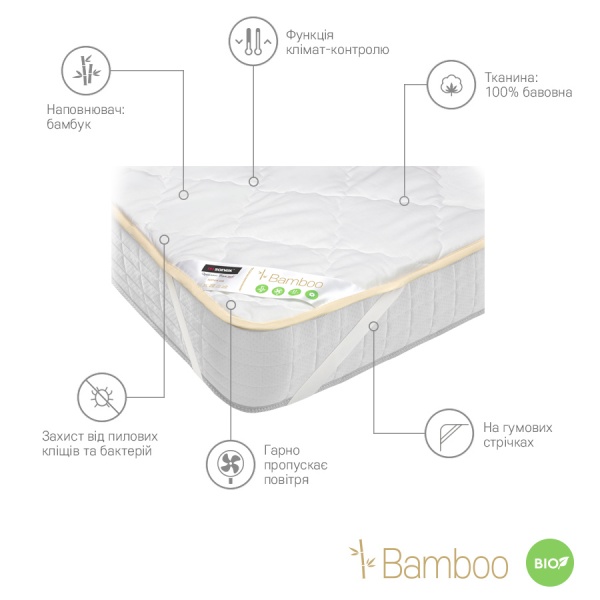 Наматрасник Sonex Bamboo 180x200 см 