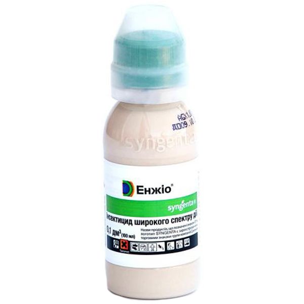 Енжіо 247 SC к.с. 3.6 мл