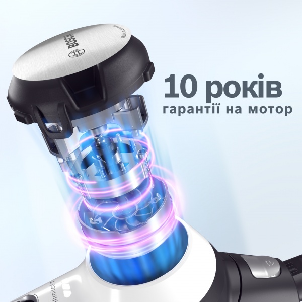 Пылесос аккумуляторный Bosch Unlimited 7 BBS711W white 
