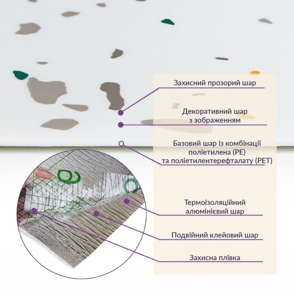 3D-панель с ПВХ самоклеящаяся Sticker Wall желто-зеленый 600х300х2 мм (SW-00001676)